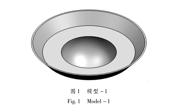佛山五金沖壓件加工廠，模型