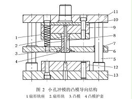 肇慶五金沖壓件加工廠，沖壓厚板孔時模具沖針折斷怎么辦吶？